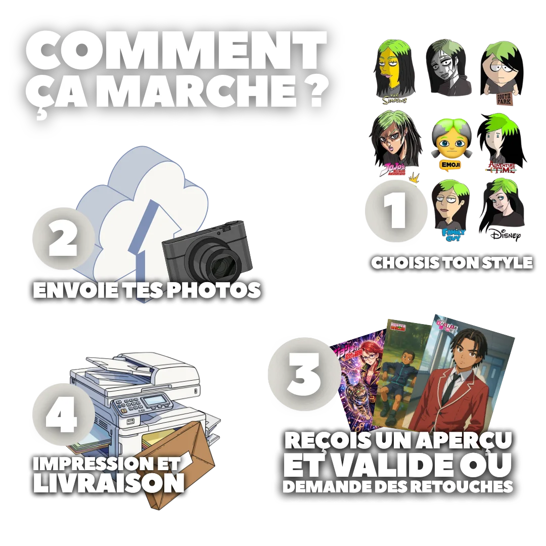 Portrait Demon Slayer personnalisé — haori et katana sur mesure d'après photo