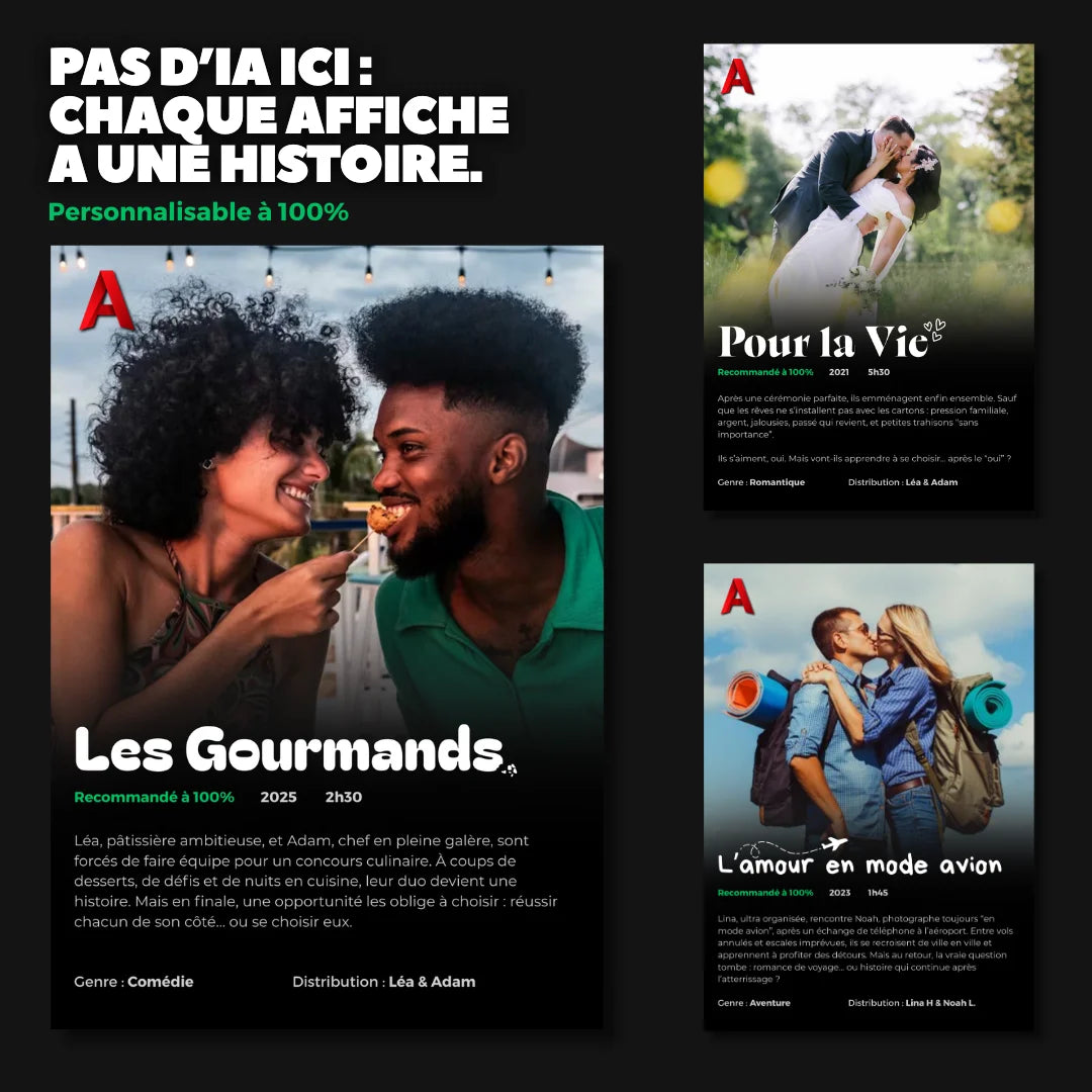 Affiche Netflix Personnalisée