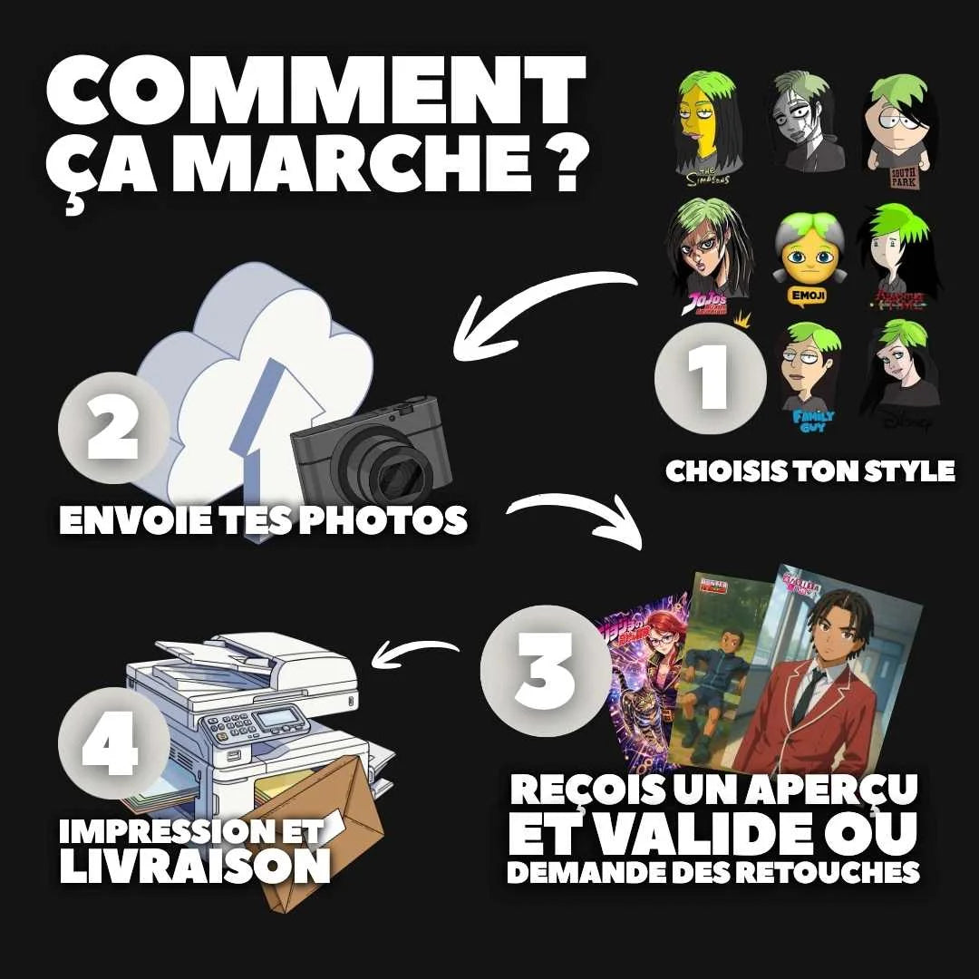 portrait personnalisé capitaine tsubasa