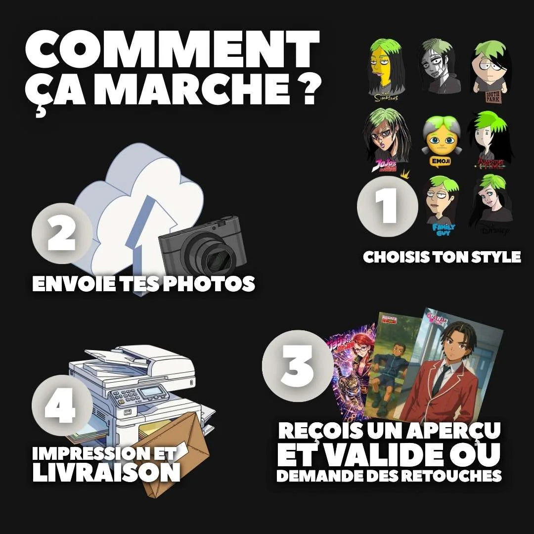 Dessin Rick et Morty personnalisé couple — poster Rick et Morty sur commande