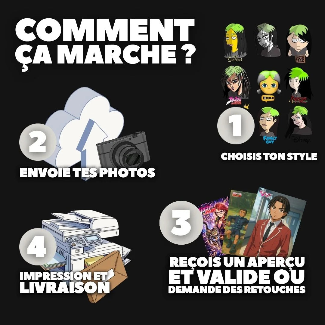 Poster style Stranger Things personnalisé au format A3 prêt à encadrer